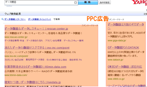 キーワードでデータ復旧と検索したときのPPC広告